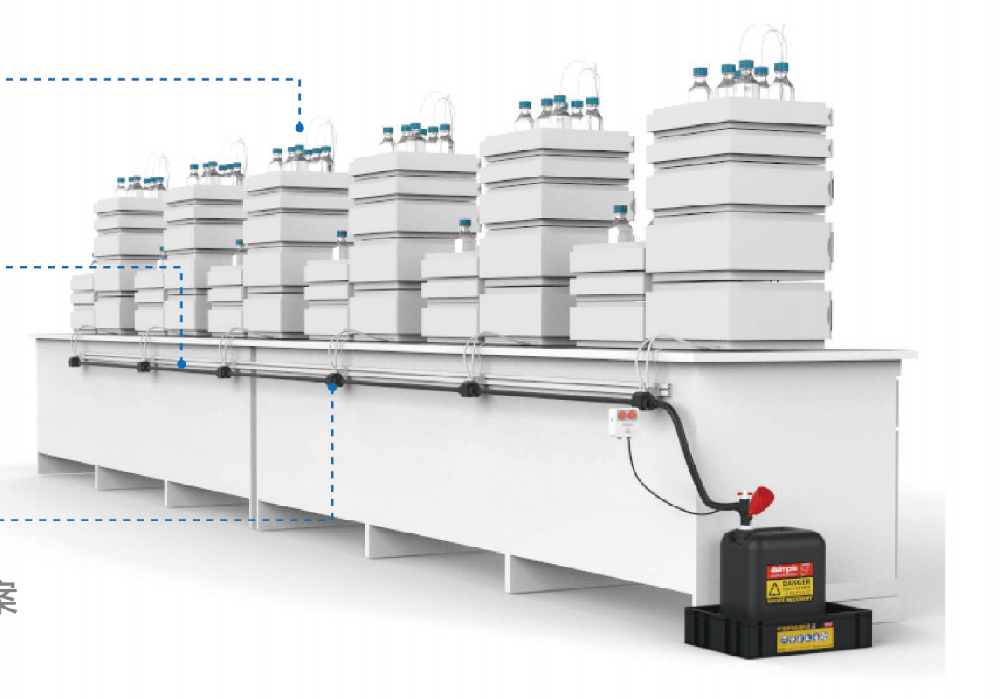 實驗室化學廢液處理，您放心嗎？